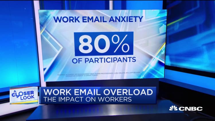 Here's how work emails are impacting employees
