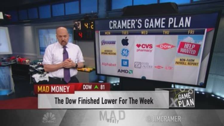 Cramer's game plan: What to expect in the week of earnings and Friday's jobs report