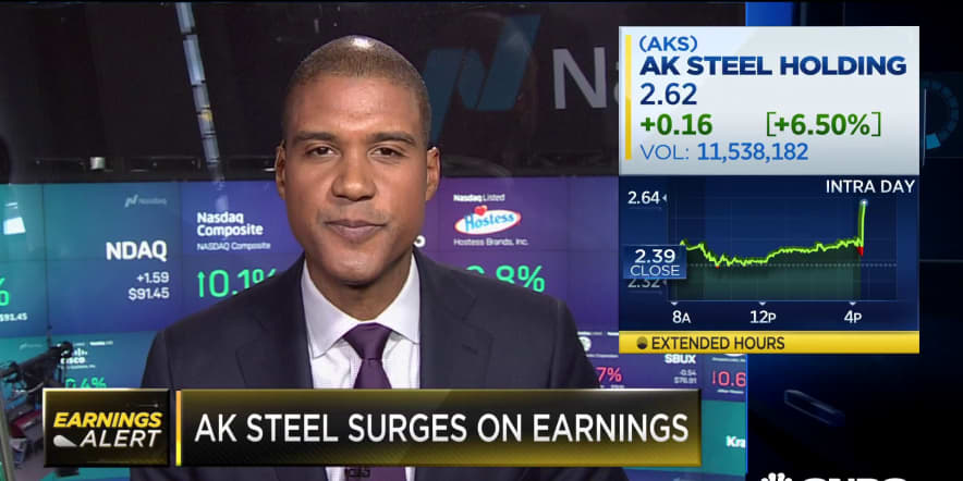 AK Steel beats earnings estimates due to price increase
