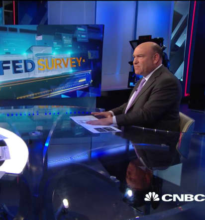 CNBC Fed Survey: Markets may be offsides on the Fed trade
