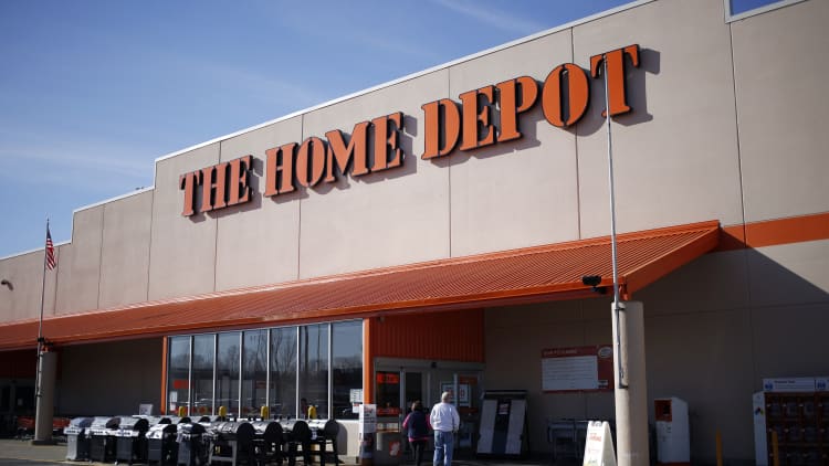 Charts point to big breakout for Home Depot ahead of earnings: Technician
