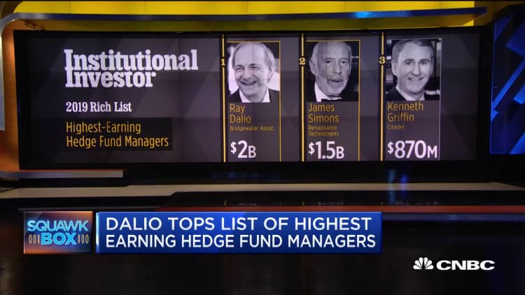 Ray Dalio tops list of highest earning hedge fund managers