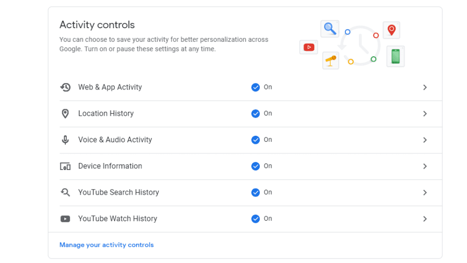 Google's Activity Controls