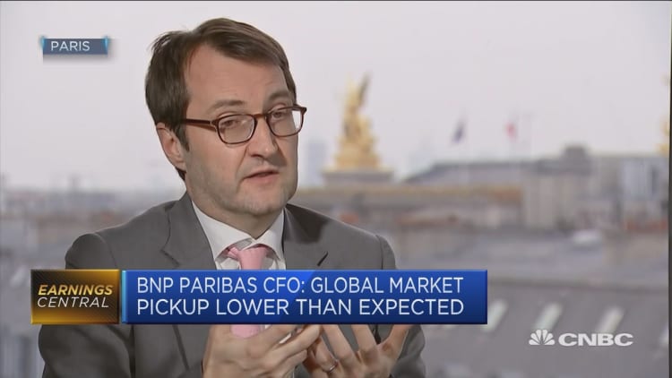 BNP Paribas CFO: Global market pickup lower than expected
