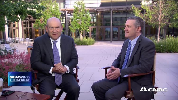 Watch CNBC's full interview with St. Louis Fed President Jim Bullard