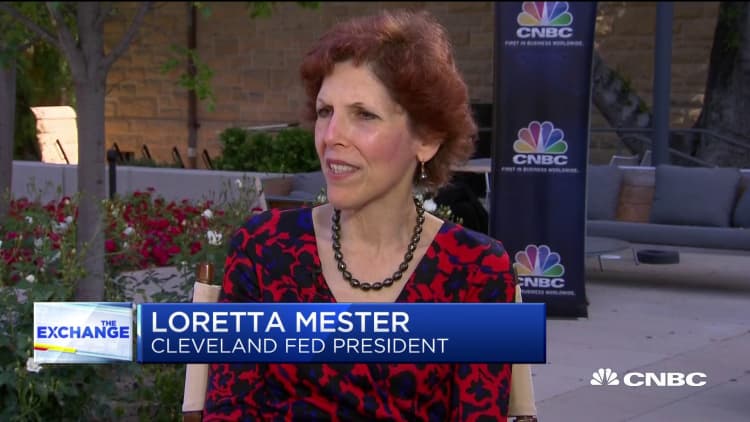 Watch CNBC's full interview with Cleveland Fed President Loretta Mester