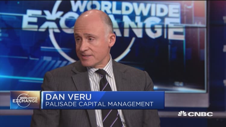 Veru: This is a market correction you're going to want to buy