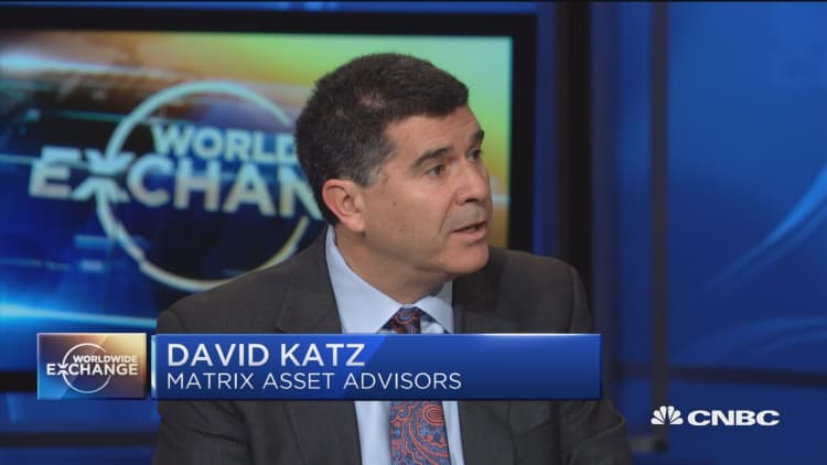 Katz: If the trade war heats up, we will not have a good year in the markets