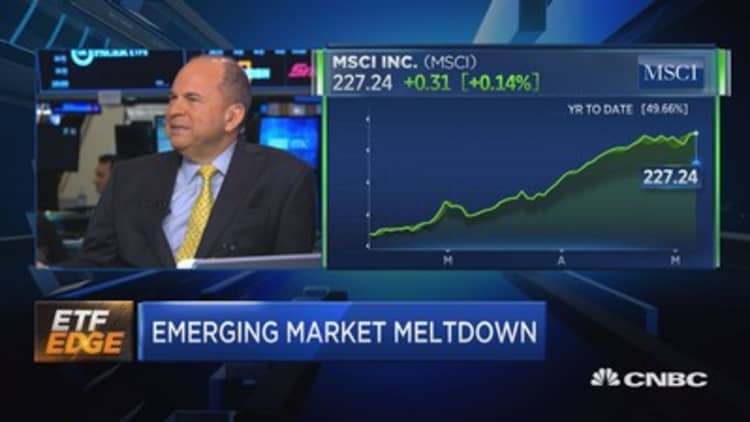 MSCI CEO talks China's impact on global markets and ETFs
