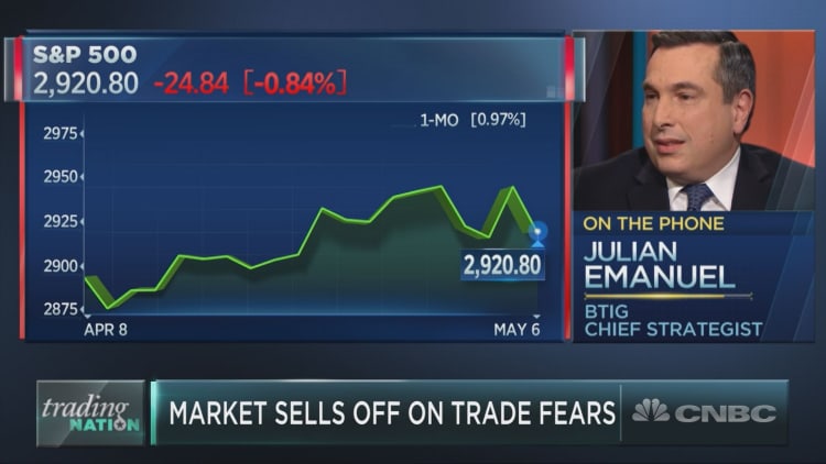 Next market sell-off will pave way for new highs, BTIG's Julian Emanuel predicts