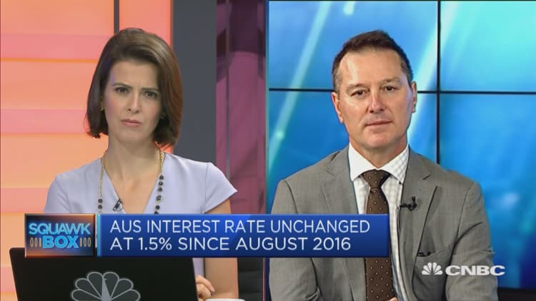 Why this economist says the RBA could cut rates this week