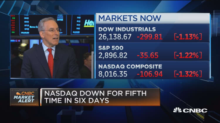 Goldman's chief U.S. equity strategist David Kostin breaks down how to position in a trade war