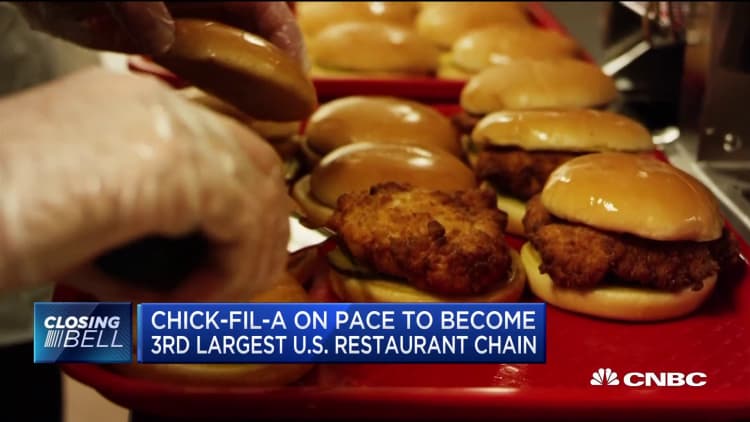 Chick-fil-A on pace to become third-largest US restaurant chain