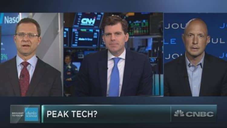 Tech sector may be hitting a peak, technician says