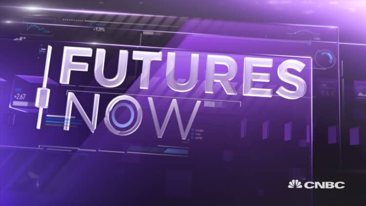 Futures Now, May 9, 2019