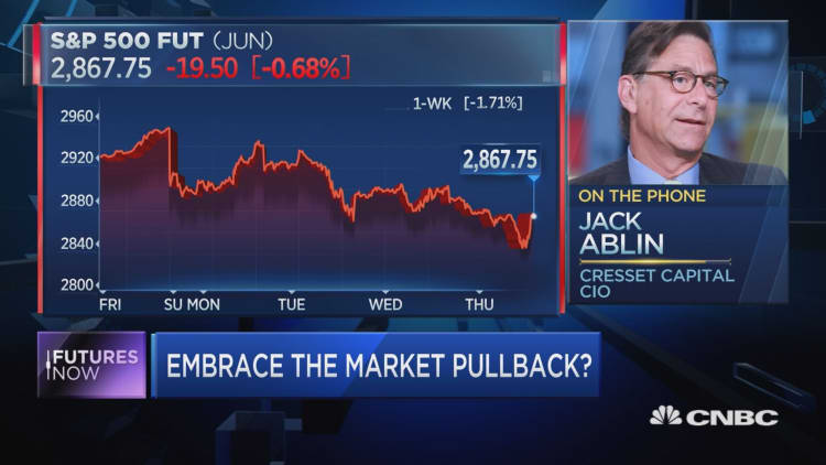 Wall Street bull sees a 10% pullback as a major buying opportunity for investors