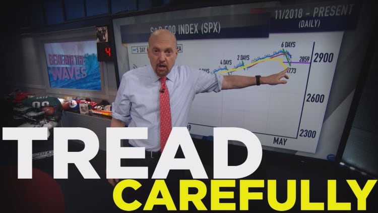 Cramer Remix: Charts suggest the market could soon get a deep correction