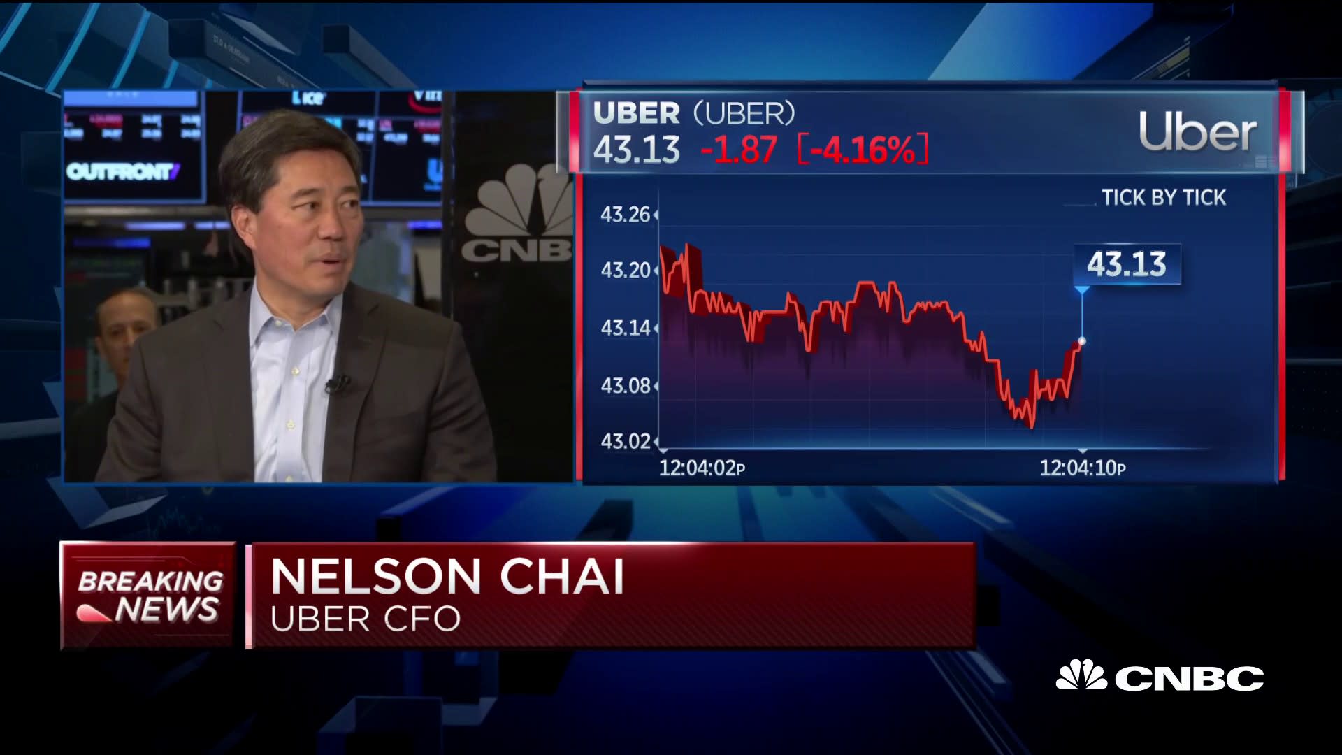 Uber CFO says they're more concerned with long-term outlook, not one ...