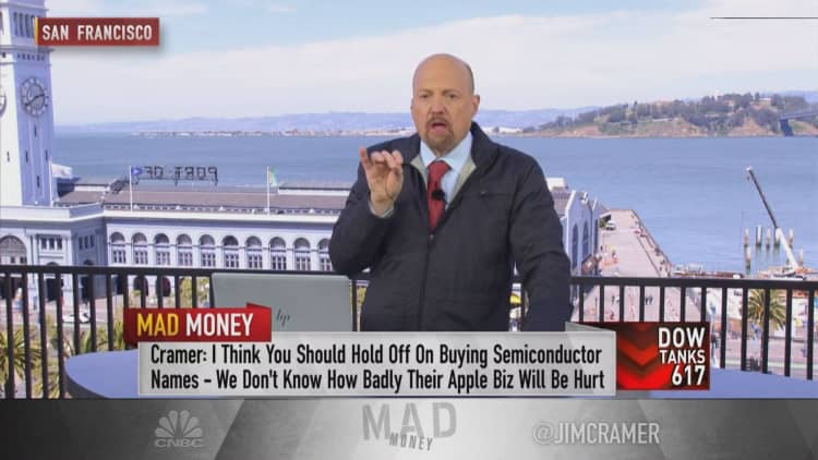 Get ready to pull the trigger on these stocks, Jim Cramer says