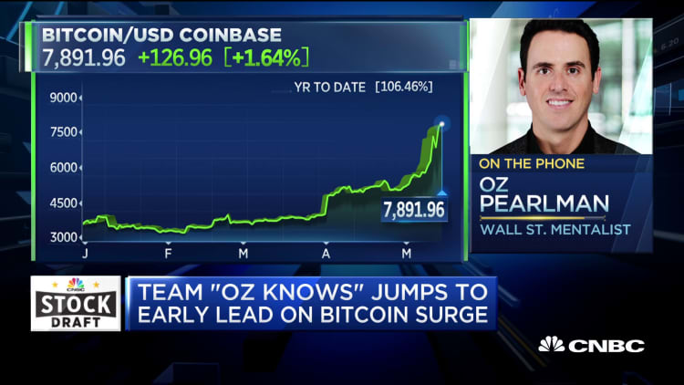 Bitcoin will see more volatility, but will soar: Wall Street mentalist Oz Pearlman