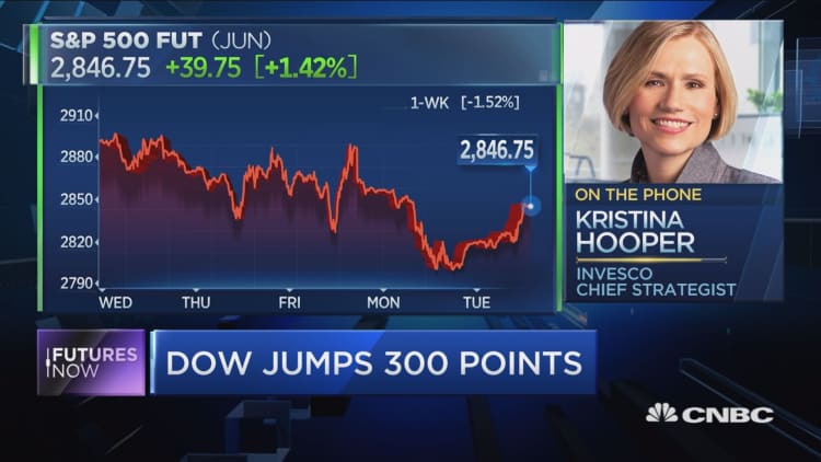 Wall Street faces further disappointment on trade, Invesco's Kristina Hooper warns
