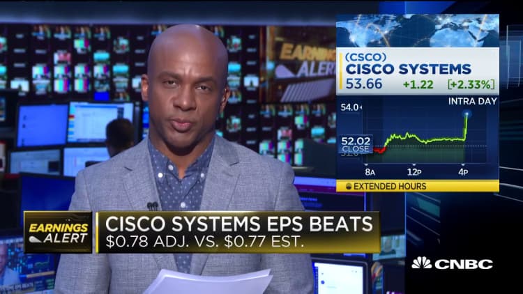 Cisco beats on top and bottom lines