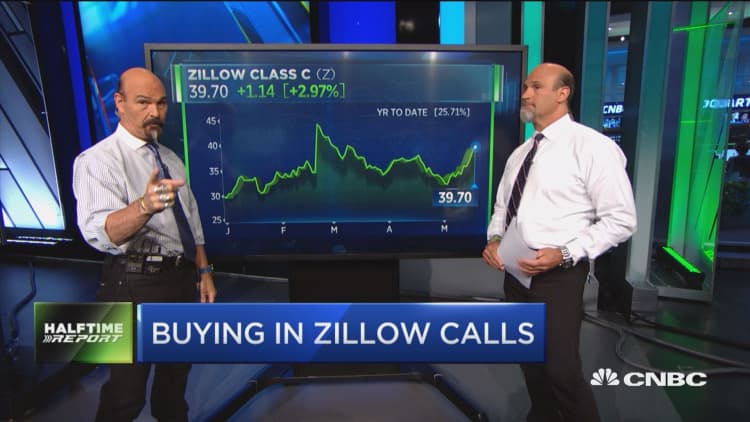 Options bulls bet on Zillow & Mosaic