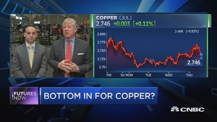 Trader bets bottom may be in for copper