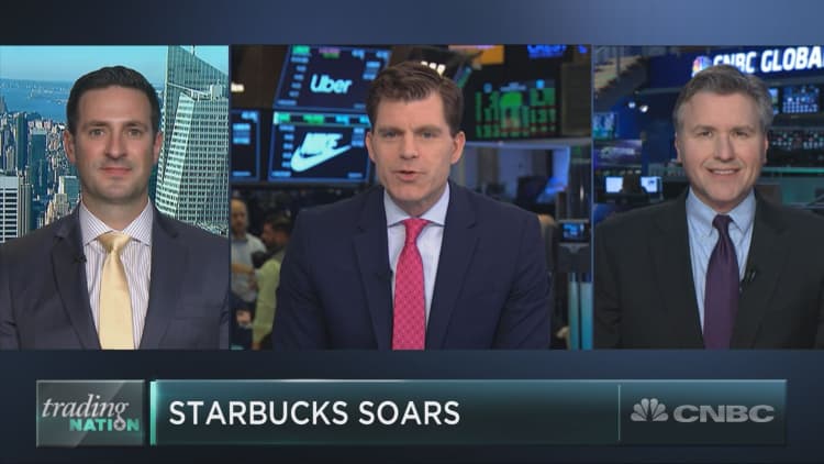 Starbucks' breakout 'can continue longer than people will expect,' says technician