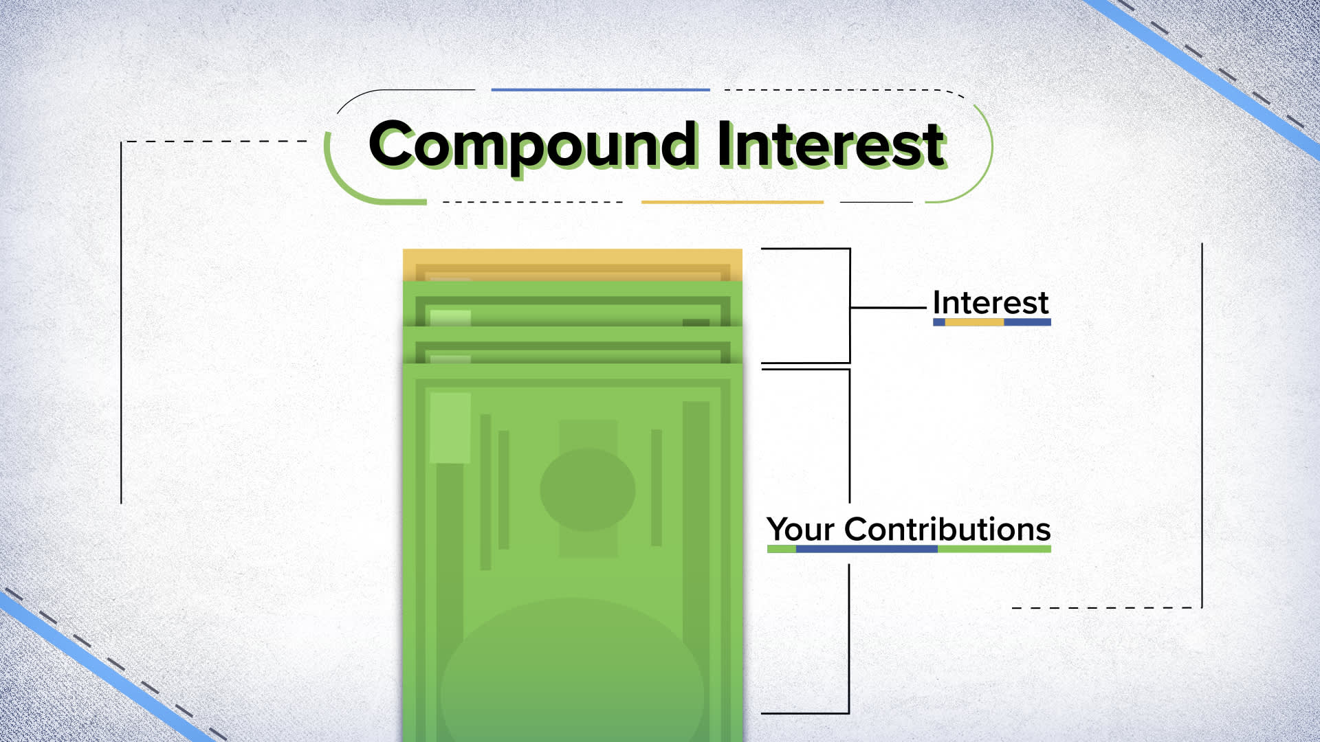 How compound interest can help you build a small fortune