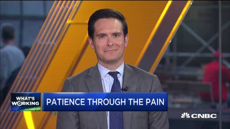 Strategas' Chris Verrone on how investors can be patient through market pain