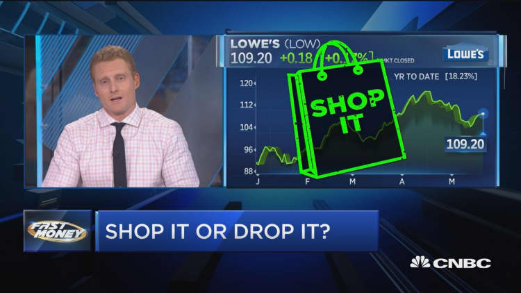 Traders play shot it or drop it with the big retailers reporting this week