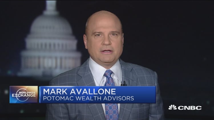 Mark Avallone on markets