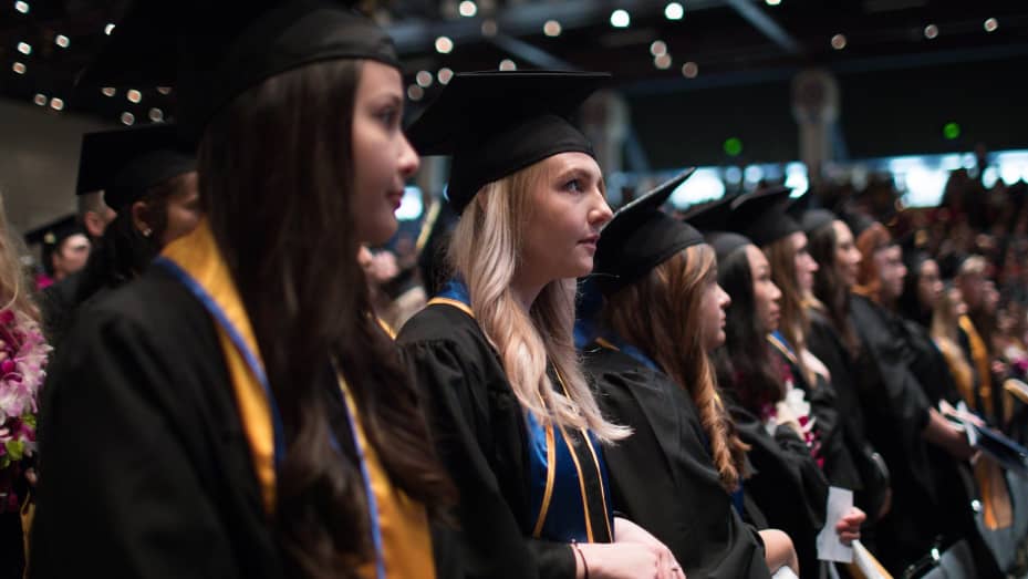 82% of college grads believe their degree was a good investment