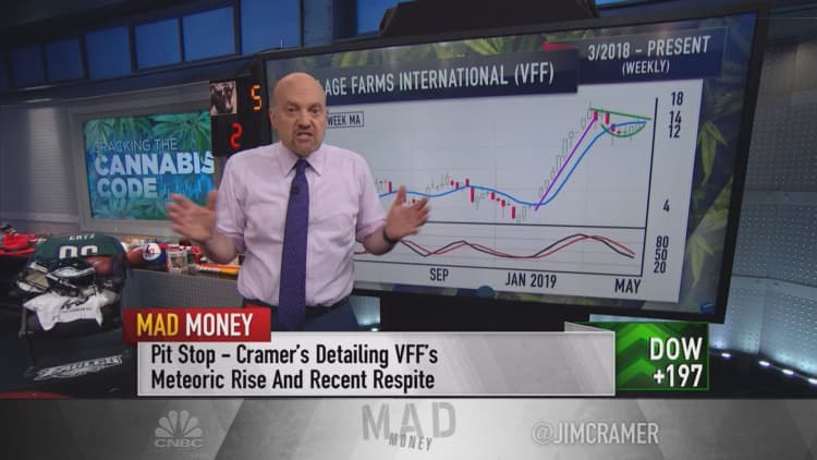 Cramer goes off the charts to get a deeper look at cannabis stocks
