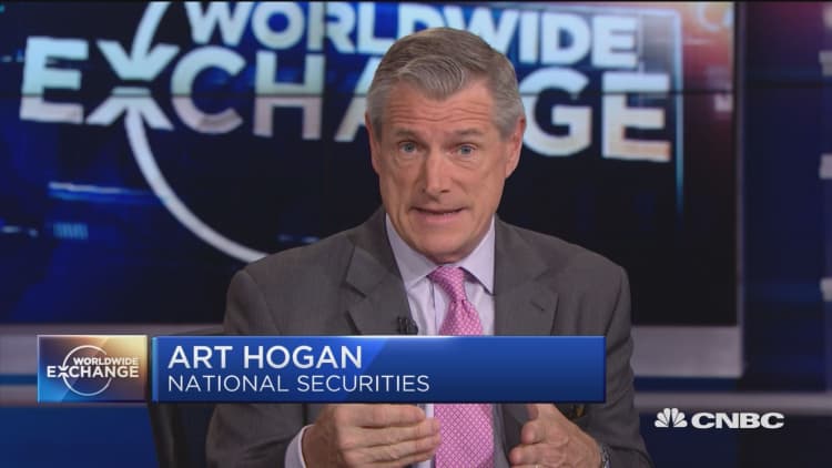 Hogan: Monetary policy is probably more important to markets right now than trade