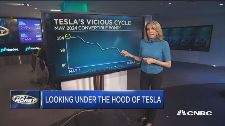 Trader looks under the hood of Tesla's downhill move