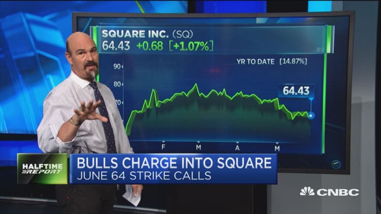 Options traders say it's hip to be Square
