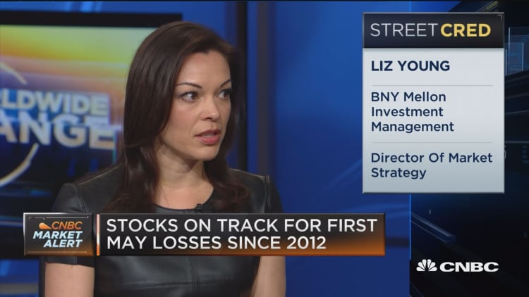 Liz Young on market outlook