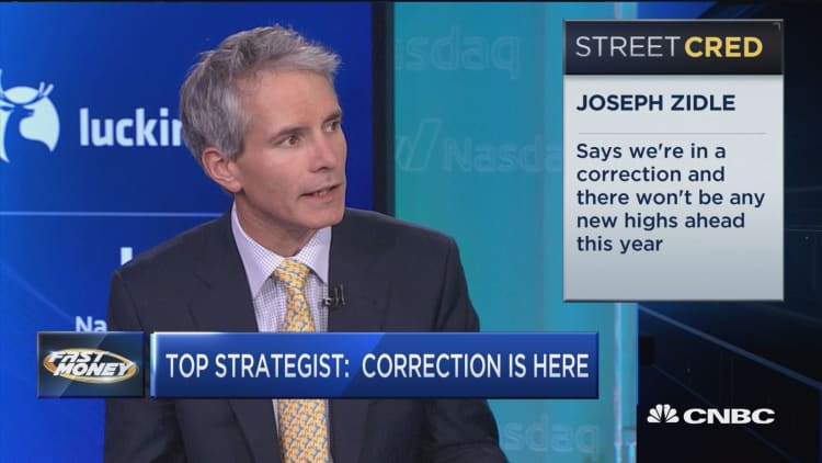 Top strategist says correction here and investors should brace for more volatility