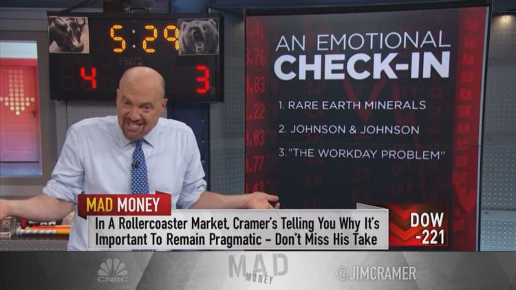 Time to slowly start buying into market weakness: Cramer
