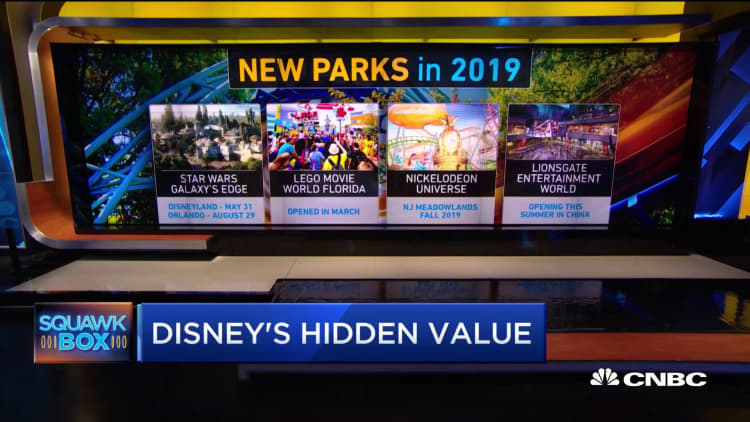 An expert weighs in on Disney's hidden value