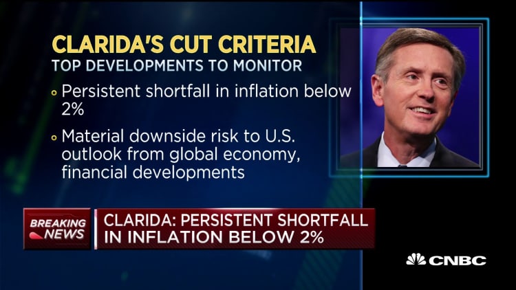 The Fed's Richard Clarida: Supply side of economy grew faster than expected