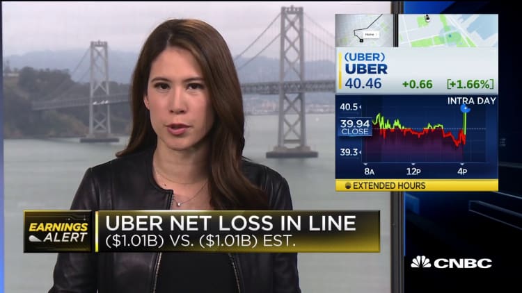 Uber posts loss in line with estimates in first earnings report since IPO