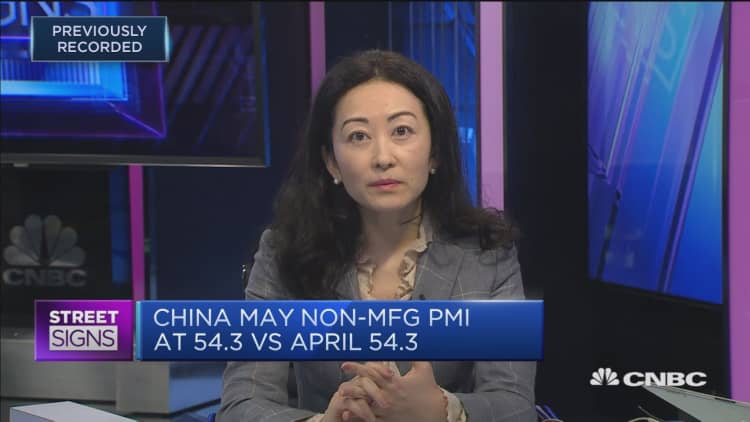 Discussing China's 'weaker than expected' PMI number