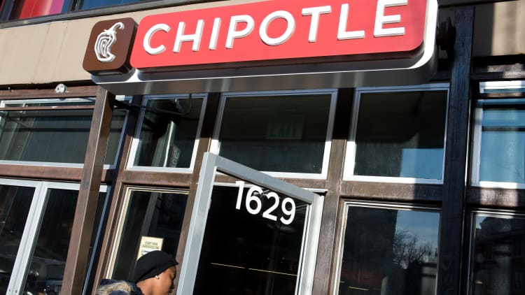 Chipotle speaks out on proposed tariffs on Mexican imports