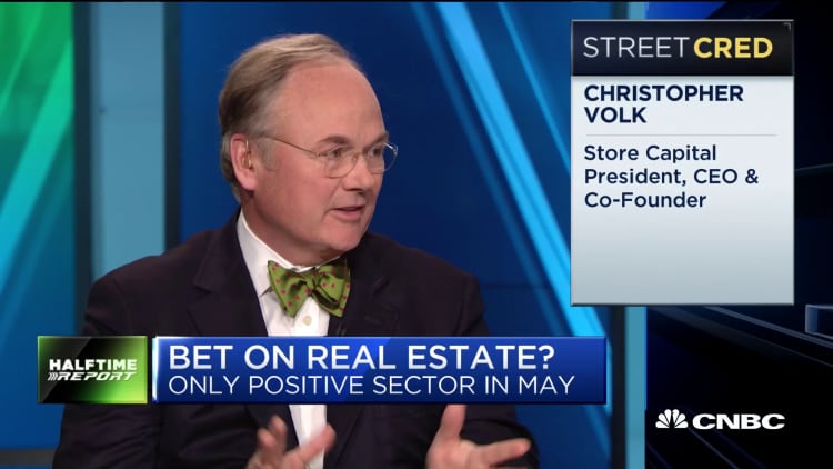 Store Capital CEO on real estate sector grwoth