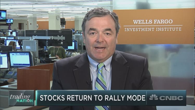 A 'bad trade headline' could easily disrupt the recent rally, Wells Fargo warns