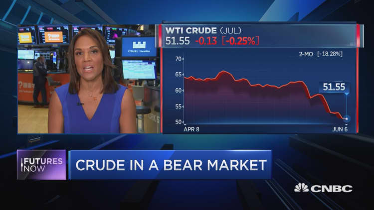 Oil's slump is predominantly a trade war issue, RBC's Helima Croft says