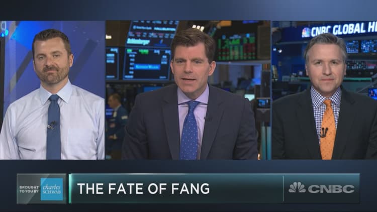 FANG is 'dead money'—with one exception: Technician